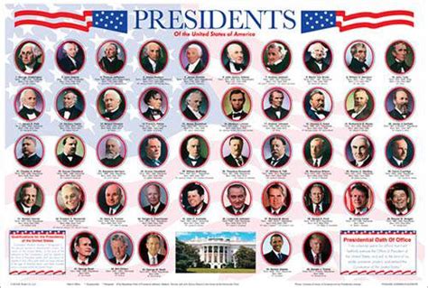 List of U.S. presidential campaign slogans .